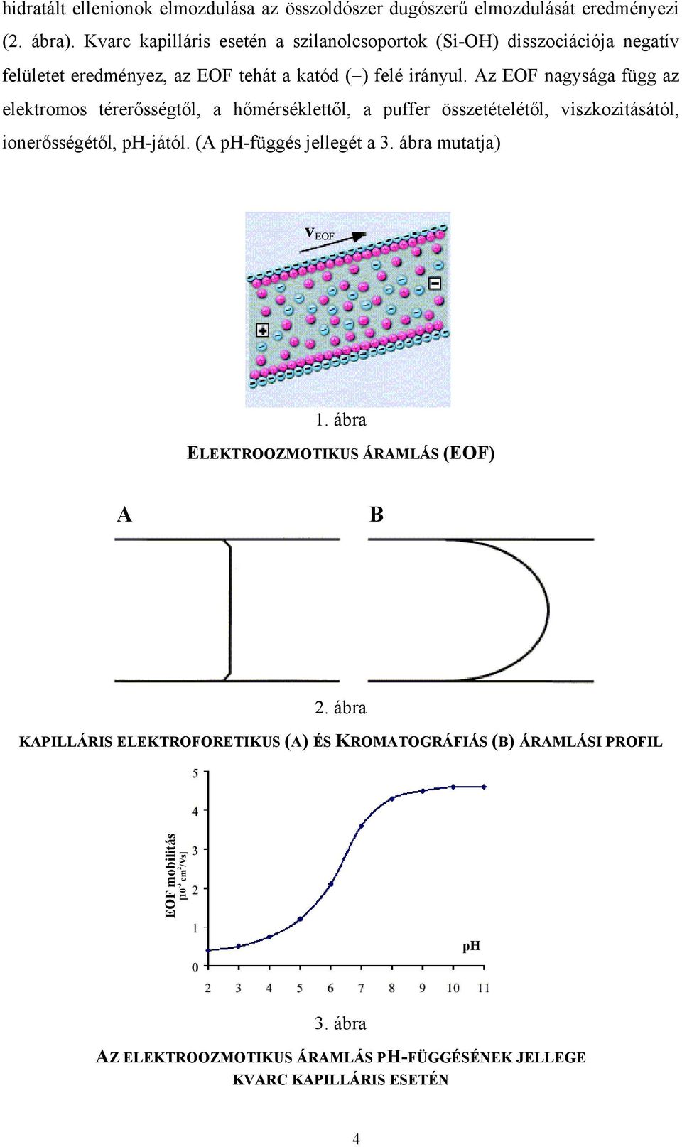 Az EOF nagysága függ az elektromos térerősségtől, a hőmérséklettől, a puffer összetételétől, viszkozitásától, ionerősségétől, ph-jától. (A ph-függés jellegét a 3.