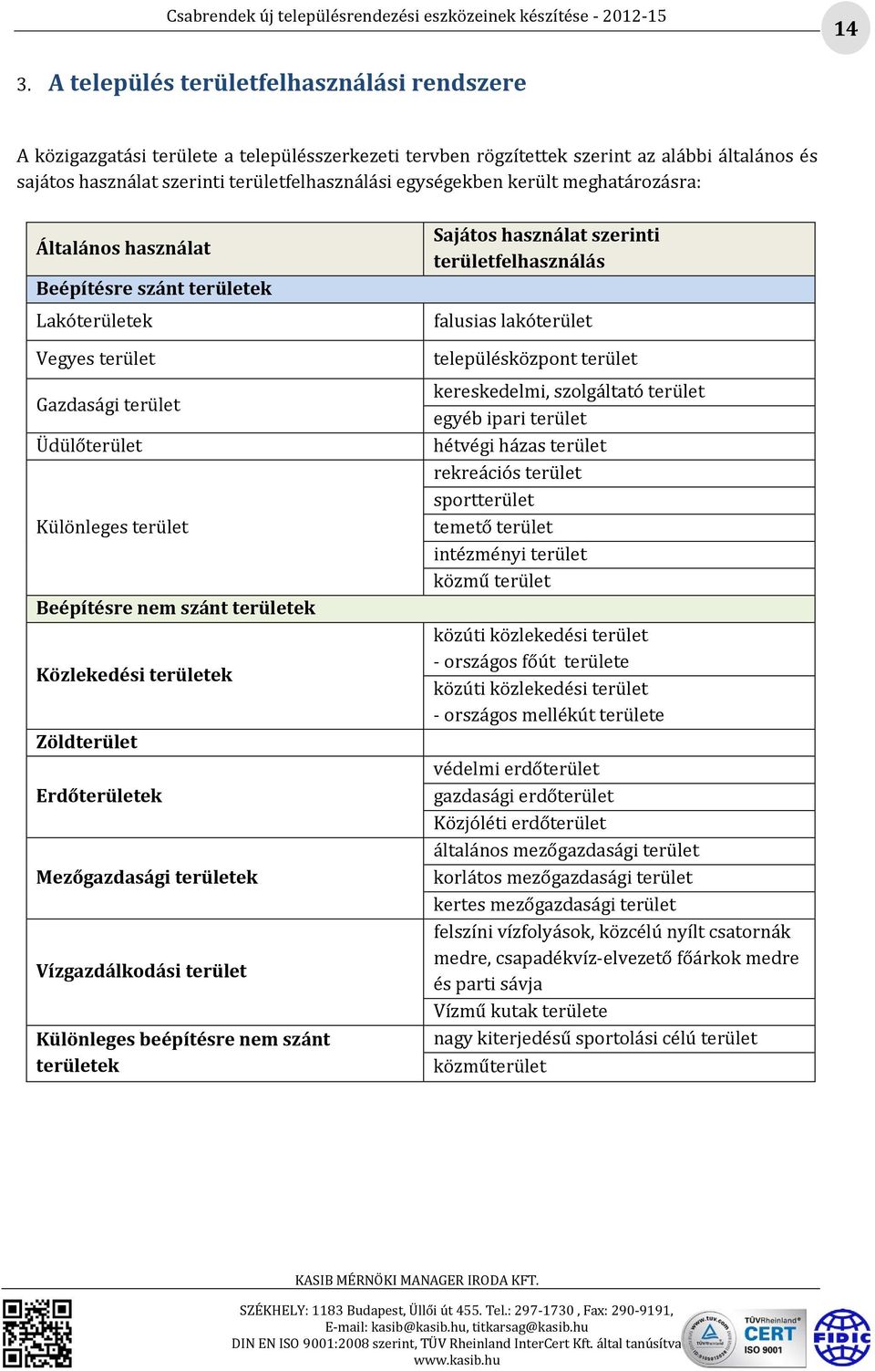 Közlekedési területek Zöldterület Erdőterületek Mezőgazdasági területek Vízgazdálkodási terület Különleges beépítésre nem szánt területek Sajátos használat szerinti területfelhasználás falusias