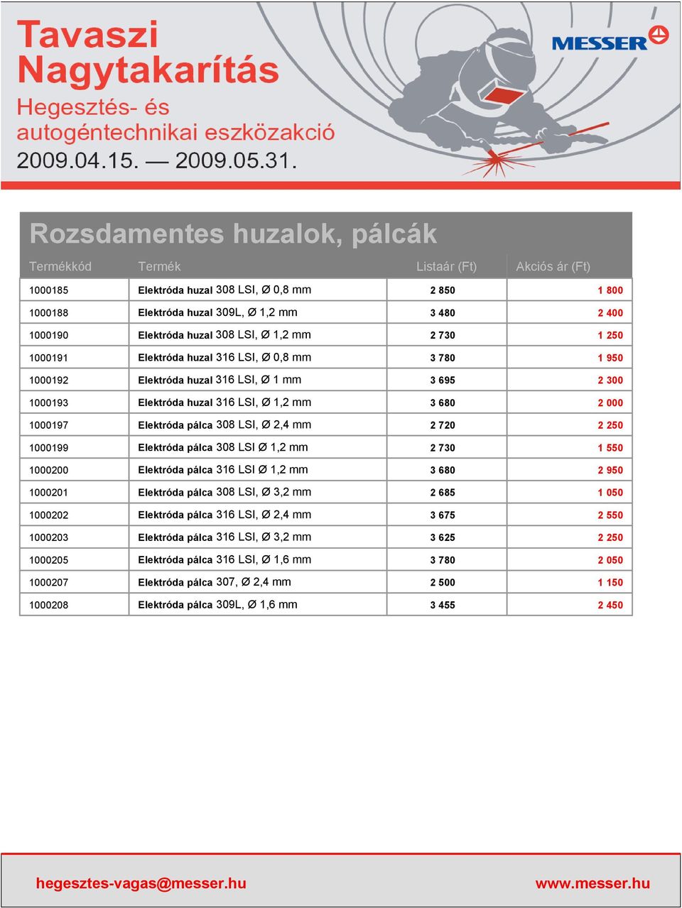 2 250 1000199 Elektróda pálca 308 LSI Ø 1,2 mm 2 730 1 550 1000200 Elektróda pálca 316 LSI Ø 1,2 mm 3 680 2 950 1000201 Elektróda pálca 308 LSI, Ø 3,2 mm 2 685 1 050 1000202 Elektróda pálca 316 LSI,
