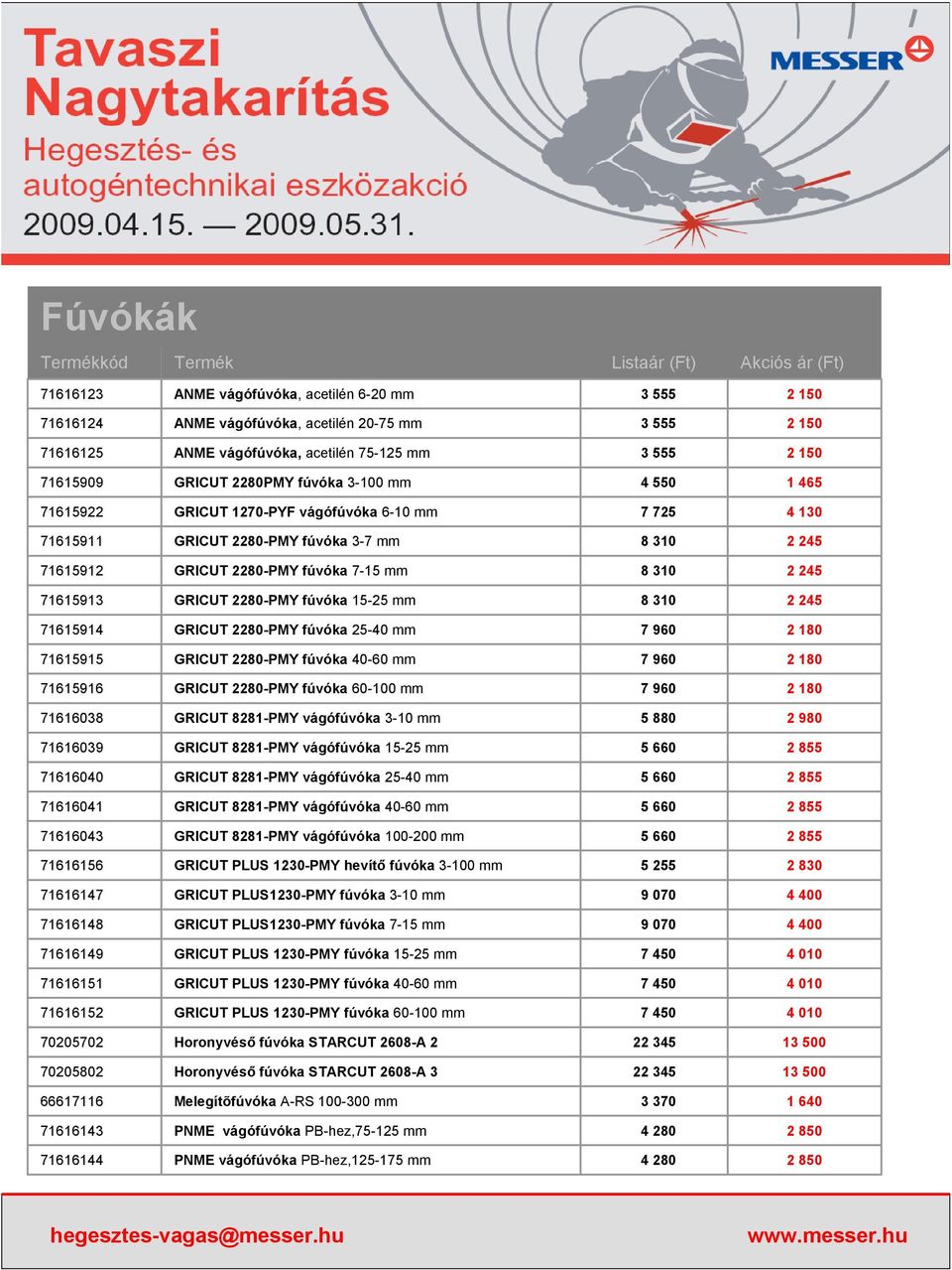 GRICUT 2280-PMY fúvóka 15-25 mm 8 310 2 245 71615914 GRICUT 2280-PMY fúvóka 25-40 mm 7 960 2 180 71615915 GRICUT 2280-PMY fúvóka 40-60 mm 7 960 2 180 71615916 GRICUT 2280-PMY fúvóka 60-100 mm 7 960 2