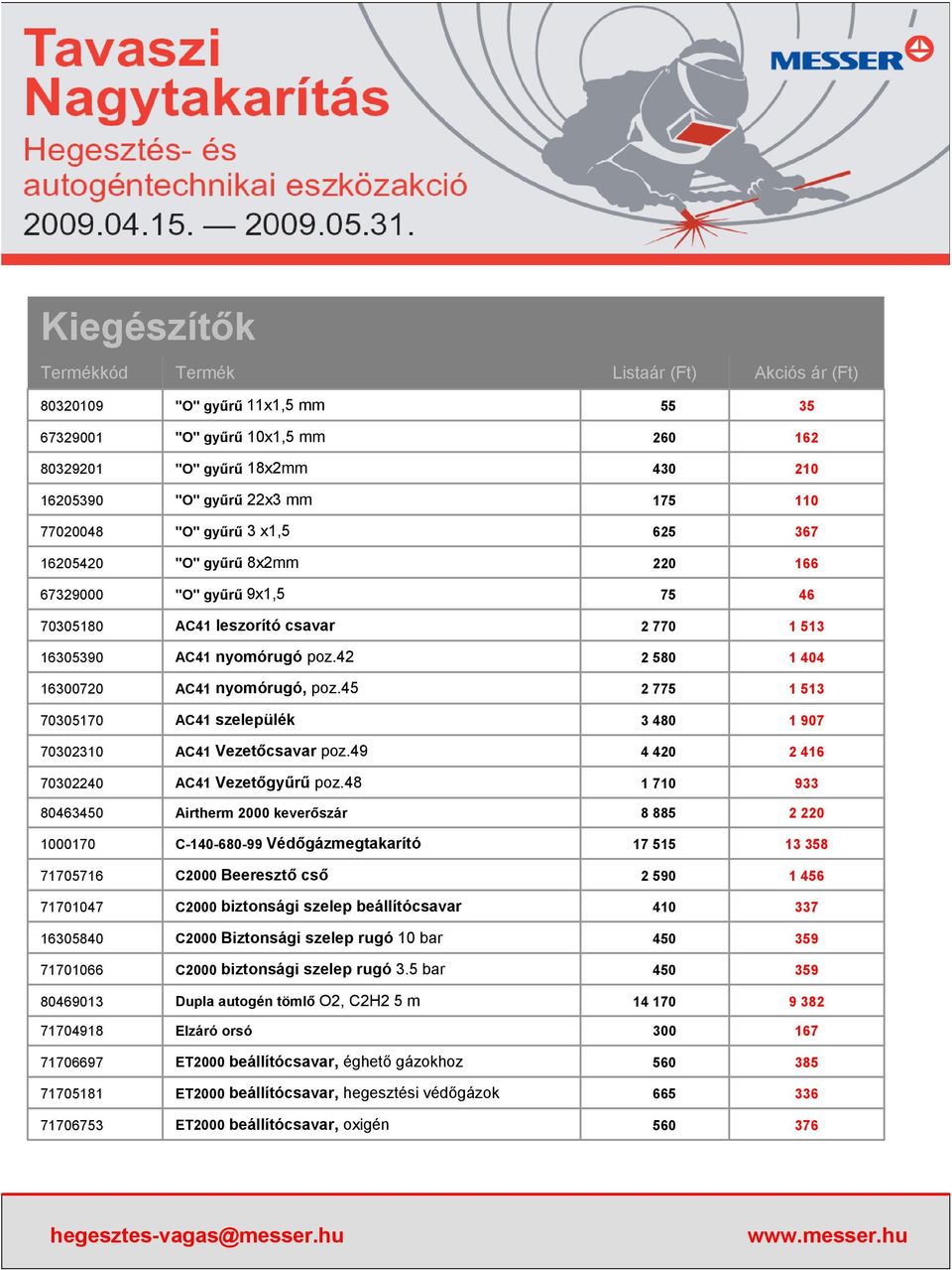 45 2 775 1 513 70305170 AC41 szelepülék 3 480 1 907 70302310 AC41 Vezetőcsavar poz.49 4 420 2 416 70302240 AC41 Vezetőgyűrű poz.