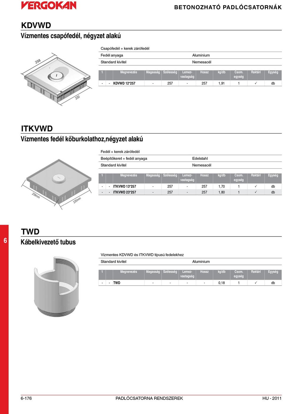 Beépítőkeret + fedél anyaga Edelstahl Nemesacél - - ITKVWD 13*257-257 - 257 1,70 1 P db - - ITKVWD 23*257-257 -