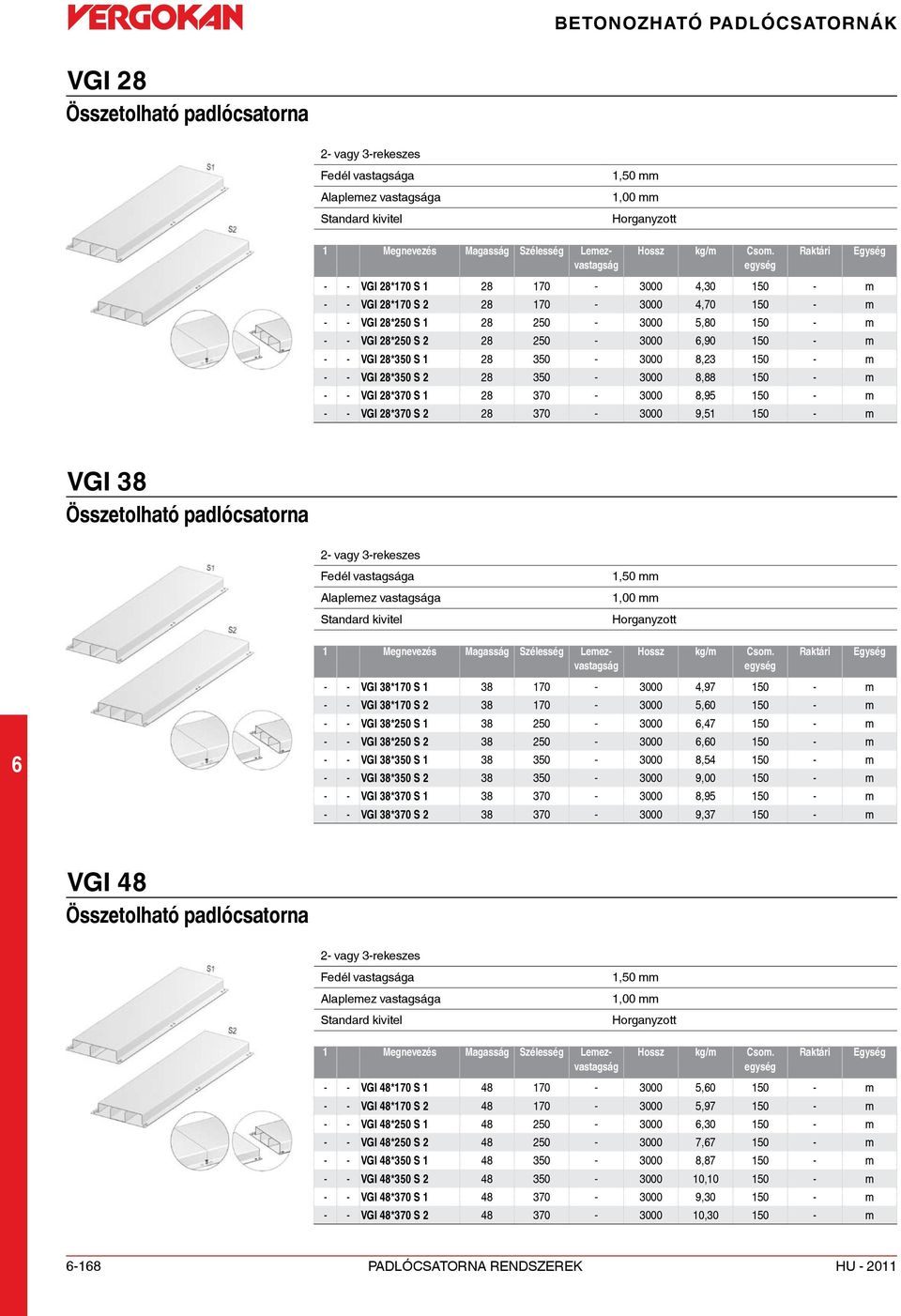 350-3000 8,23 150 - m - - VGI 28*350 S 2 28 350-3000 8,88 150 - m - - VGI 28*370 S 1 28 370-3000 8,95 150 - m - - VGI 28*370 S 2 28 370-3000 9,51 150 - m VGI 38 Összetolható padlócsatorna 2- vagy