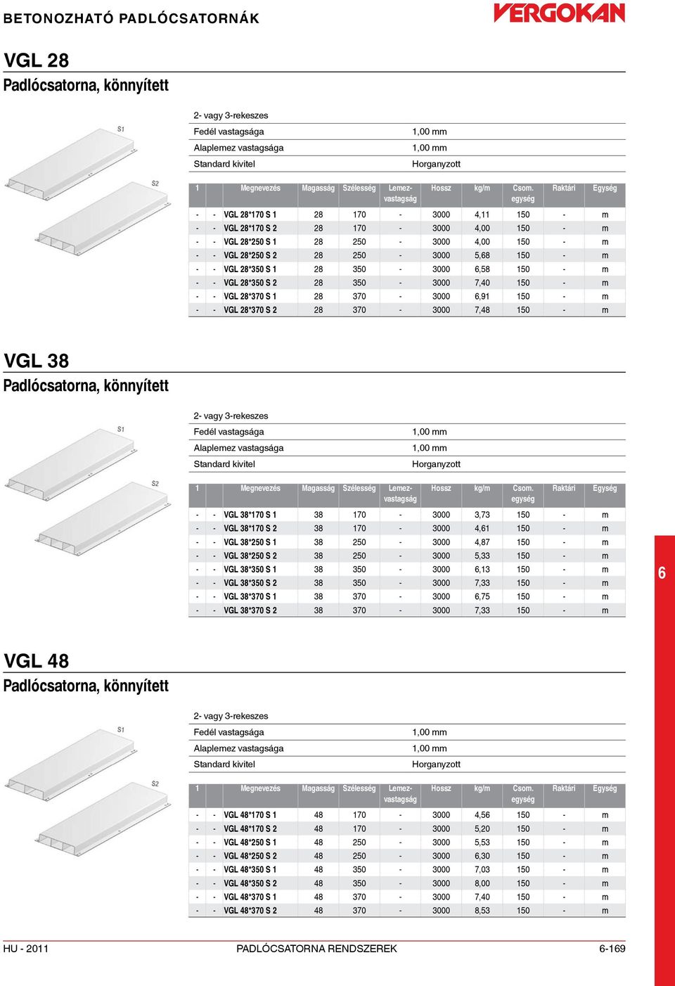 350-3000,58 150 - m - - VGL 28*350 S 2 28 350-3000 7,40 150 - m - - VGL 28*370 S 1 28 370-3000,91 150 - m - - VGL 28*370 S 2 28 370-3000 7,48 150 - m VGL 38 Padlócsatorna, könnyített 2- vagy