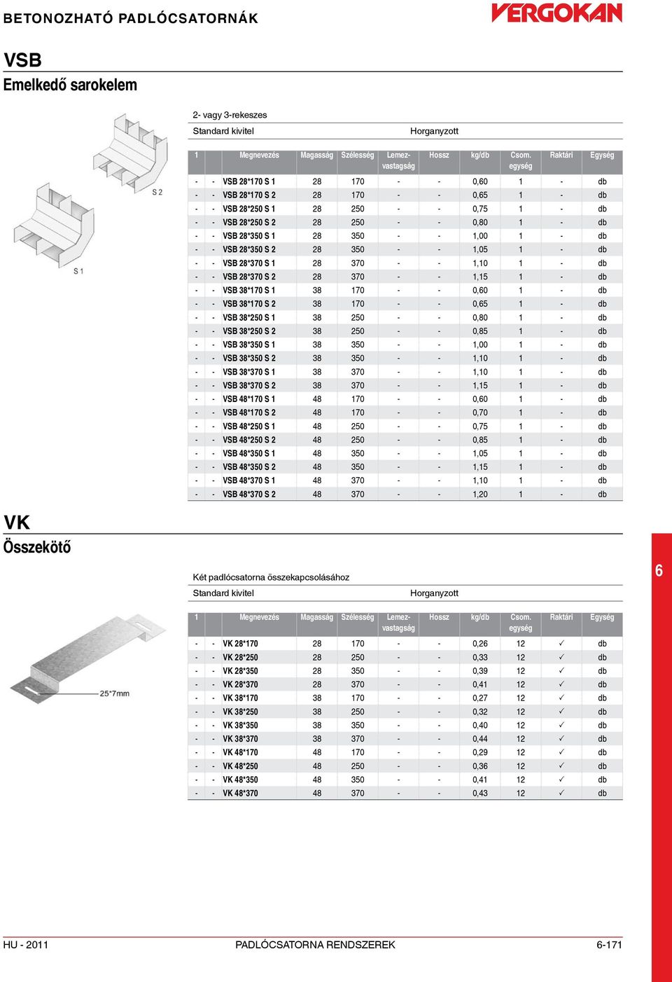 38 170 - - 0,0 1 - db - - VSB 38*170 S 2 38 170 - - 0,5 1 - db - - VSB 38*250 S 1 38 250 - - 0,80 1 - db - - VSB 38*250 S 2 38 250 - - 0,85 1 - db - - VSB 38*350 S 1 38 350 - - 1,00 1 - db - - VSB