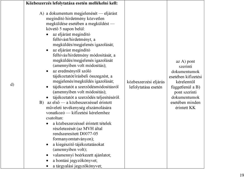 tájékoztatót/írásbeli összegzést, a megjelenés/megküldés igazolását; tájékoztatót a szerződésmódosításról (amennyiben volt módosítás); tájékoztatót a szerződés teljesítéséről.