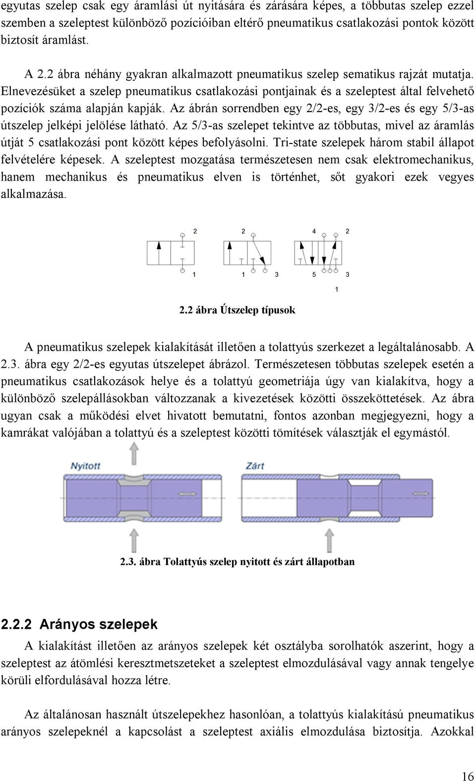 Elnevezésüket a szelep pneumatikus csatlakozási pontjainak és a szeleptest által felvehető pozíciók száma alapján kapják.