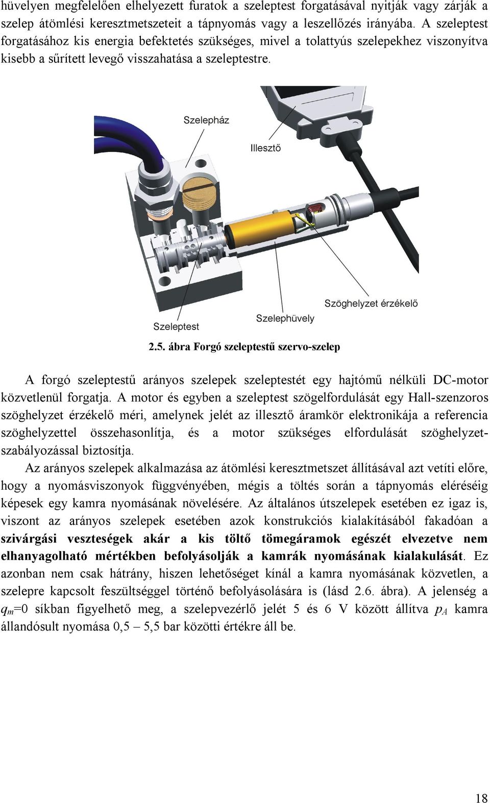 ábra Forgó szeleptestű szervo-szelep A forgó szeleptestű arányos szelepek szeleptestét egy hajtómű nélküli DC-motor közvetlenül forgatja.