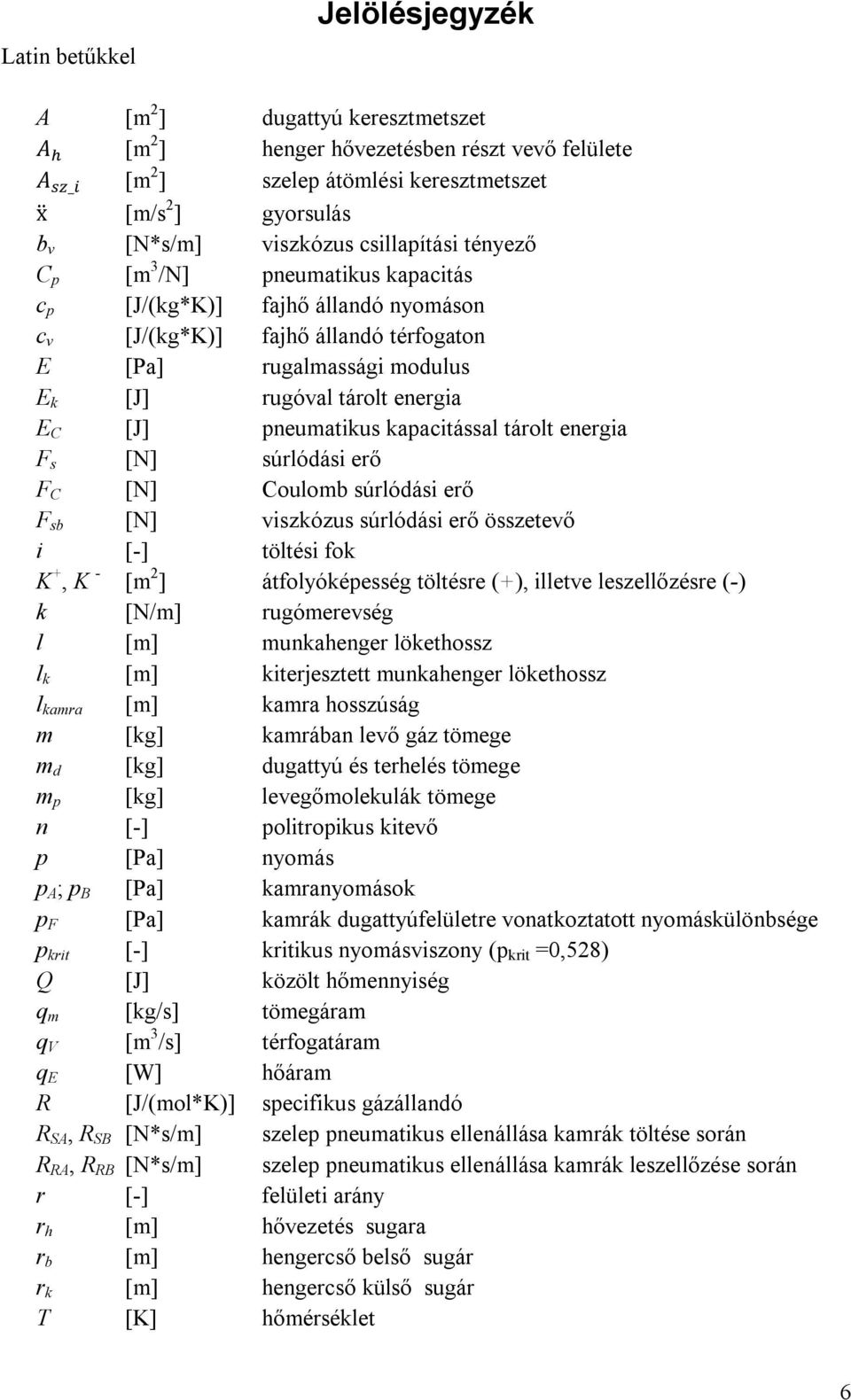 [J] pneumatikus kapacitással tárolt energia F s [N] súrlódási erő F C [N] Coulomb súrlódási erő F sb [N] viszkózus súrlódási erő összetevő i [-] töltési fok K +, K - [m 2 ] átfolyóképesség töltésre