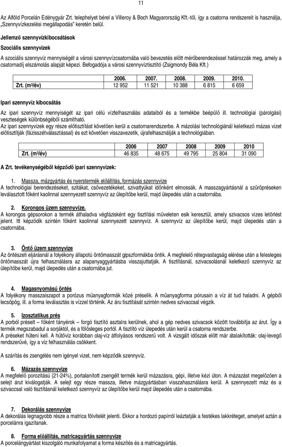 alapját képezi. Befogadója a városi szennyvíztisztító (Zsigmondy Béla Kft.) 2006. 2007. 2008. 2009. 2010. Zrt.