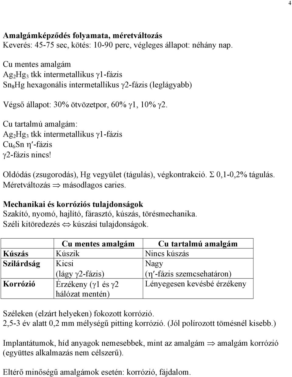 Cu tartalmú amalgám: Ag 2 Hg 3 tkk intermetallikus γ1-fázis Cu 6 Sn η -fázis γ2-fázis nincs! Oldódás (zsugorodás), Hg vegyület (tágulás), végkontrakció. Σ 0,1-0,2% tágulás.