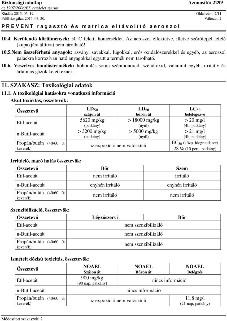 vonatkozó információ Akut toxicitás, összetevők: Összetevő LD 50 szájon át 5620 mg/kg (patkány) > 3200 mg/kg (patkány) LD 50 bőrön át > 18000 mg/kg (nyúl) > 5000 mg/kg (nyúl) az expozíció nem