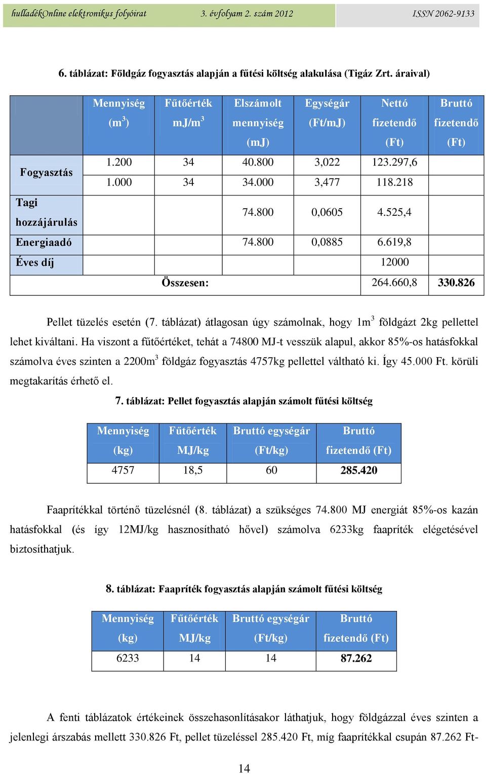 218 Tagi hozzájárulás 74.800 0,0605 4.525,4 Energiaadó 74.800 0,0885 6.619,8 Éves díj 12000 Összesen: 264.660,8 330.826 Pellet tüzelés esetén (7.