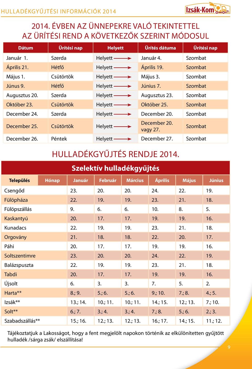 Szerda Helyett Augusztus 23. Szombat Október 23. Csütörtök Helyett Október 25. Szombat December 24. Szerda Helyett December 20. Szombat December 25. Csütörtök Helyett December 20. vagy 27.