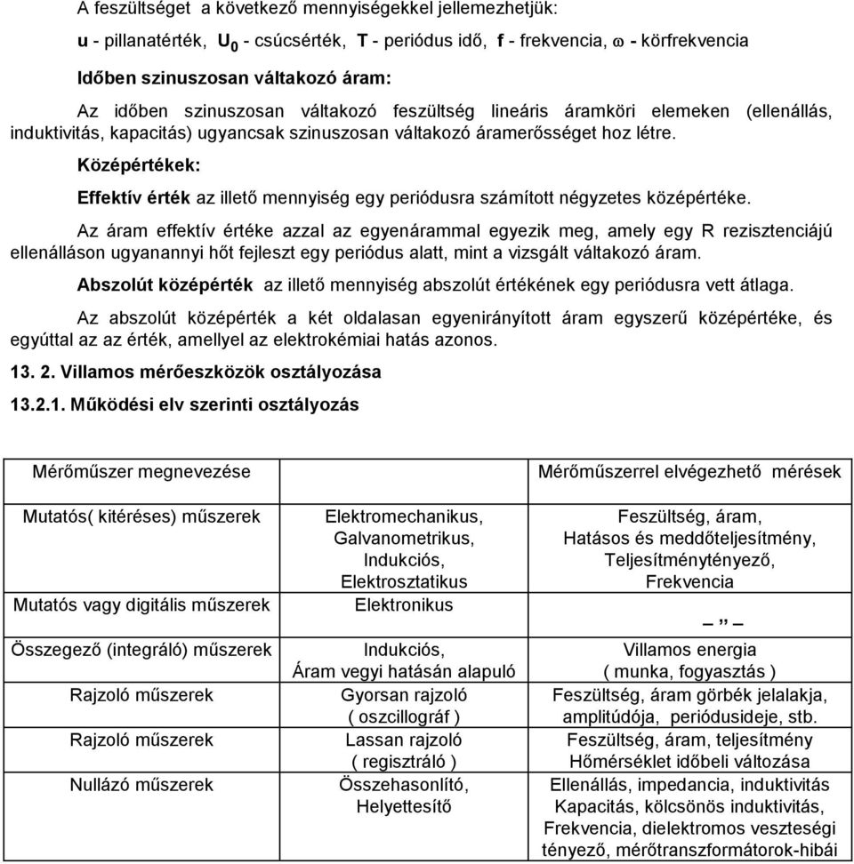 Középértékek: Effektív érték az illető mennyiség egy periódusra számított négyzetes középértéke.