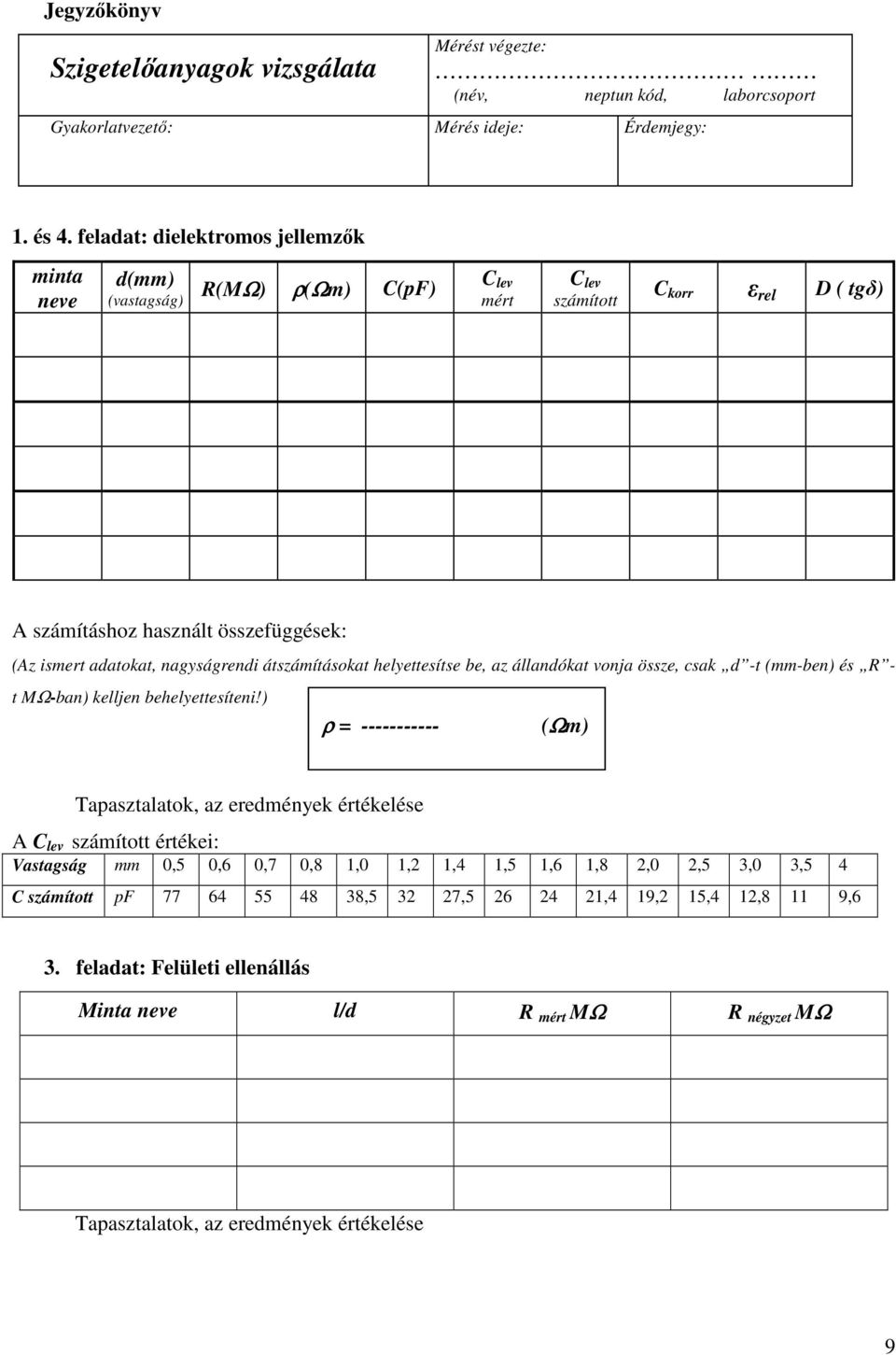 átszámításokat helyettesítse be, az állandókat vonja össze, csak d -t (mm-ben) és R - t MΩ-ban) kelljen behelyettesíteni!