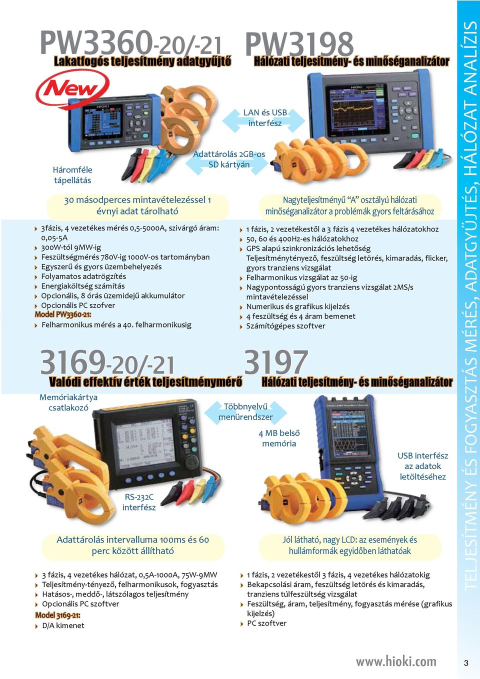 felharmonikusig 3169-20/-21 Memóriakártya csatlakozó RS-232C interfész Adattárolás intervalluma 100ms és 60 perc között állítható Adattárolás 2GB-os SD kártyán PW3198 LAN és USB interfész 50, 60 és