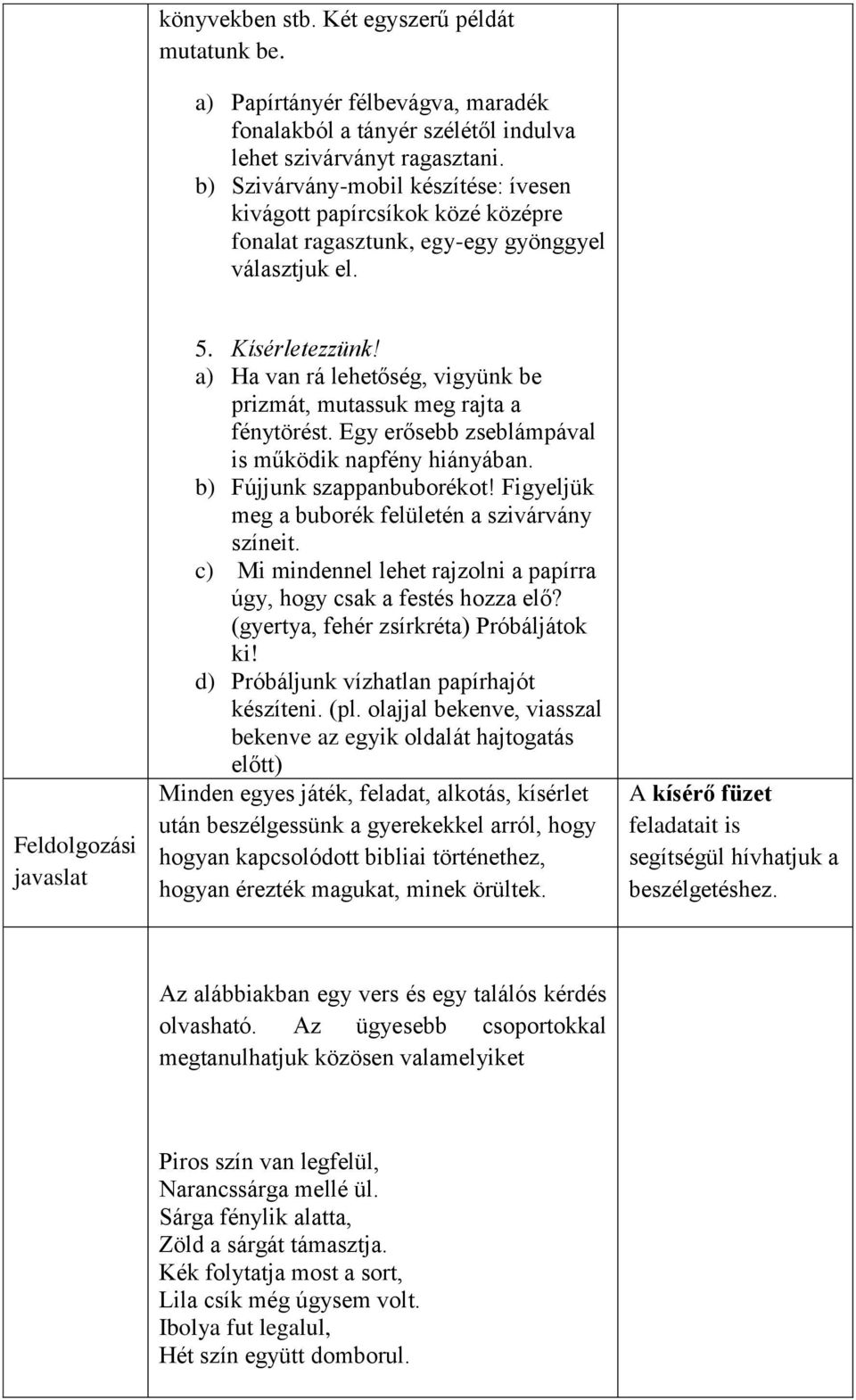 a) Ha van rá lehetőség, vigyünk be prizmát, mutassuk meg rajta a fénytörést. Egy erősebb zseblámpával is működik napfény hiányában. b) Fújjunk szappanbuborékot!