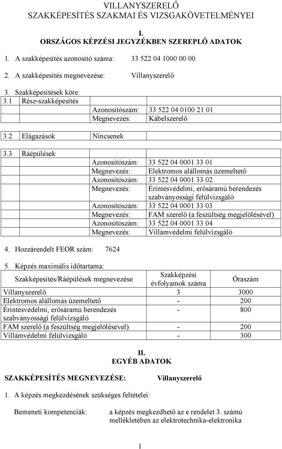 3 Ráépülések Azonosítószám: 33 522 04 0001 33 01 Megnevezés: Elektromos alállomás üzemeltető Azonosítószám: 33 522 04 0001 33 02 Megnevezés: Érintésvédelmi, erősáramú berendezés szabványossági