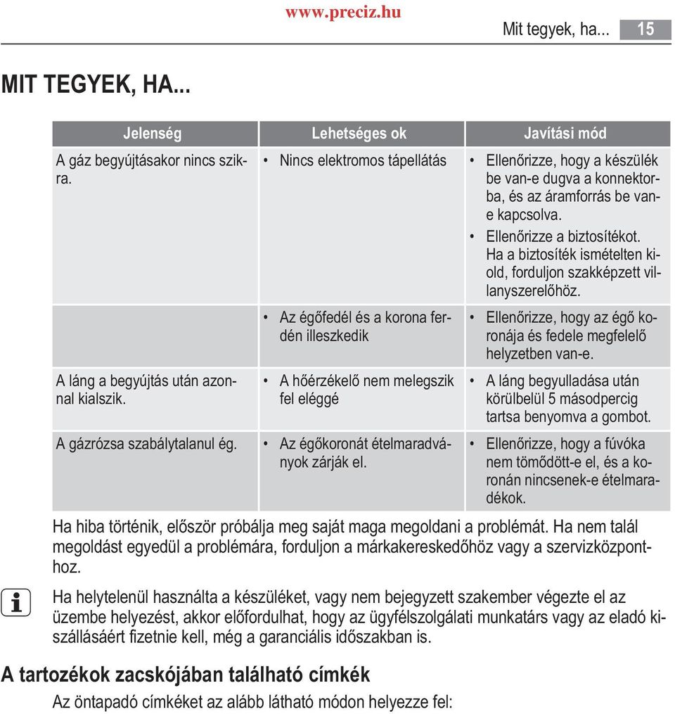 Ha a biztosíték ismételten kiold, forduljon szakképzett villanyszerel höz. Az ég fedél és a korona ferdén illeszkedik A h érzékel nem melegszik fel eléggé A gázrózsa szabálytalanul ég.