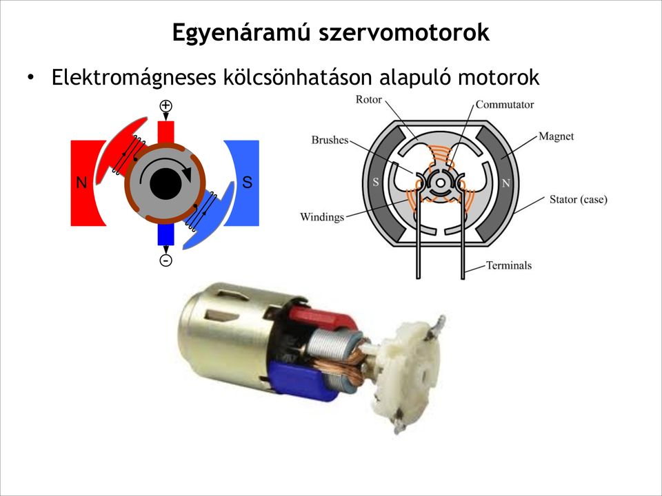 Elektromágneses