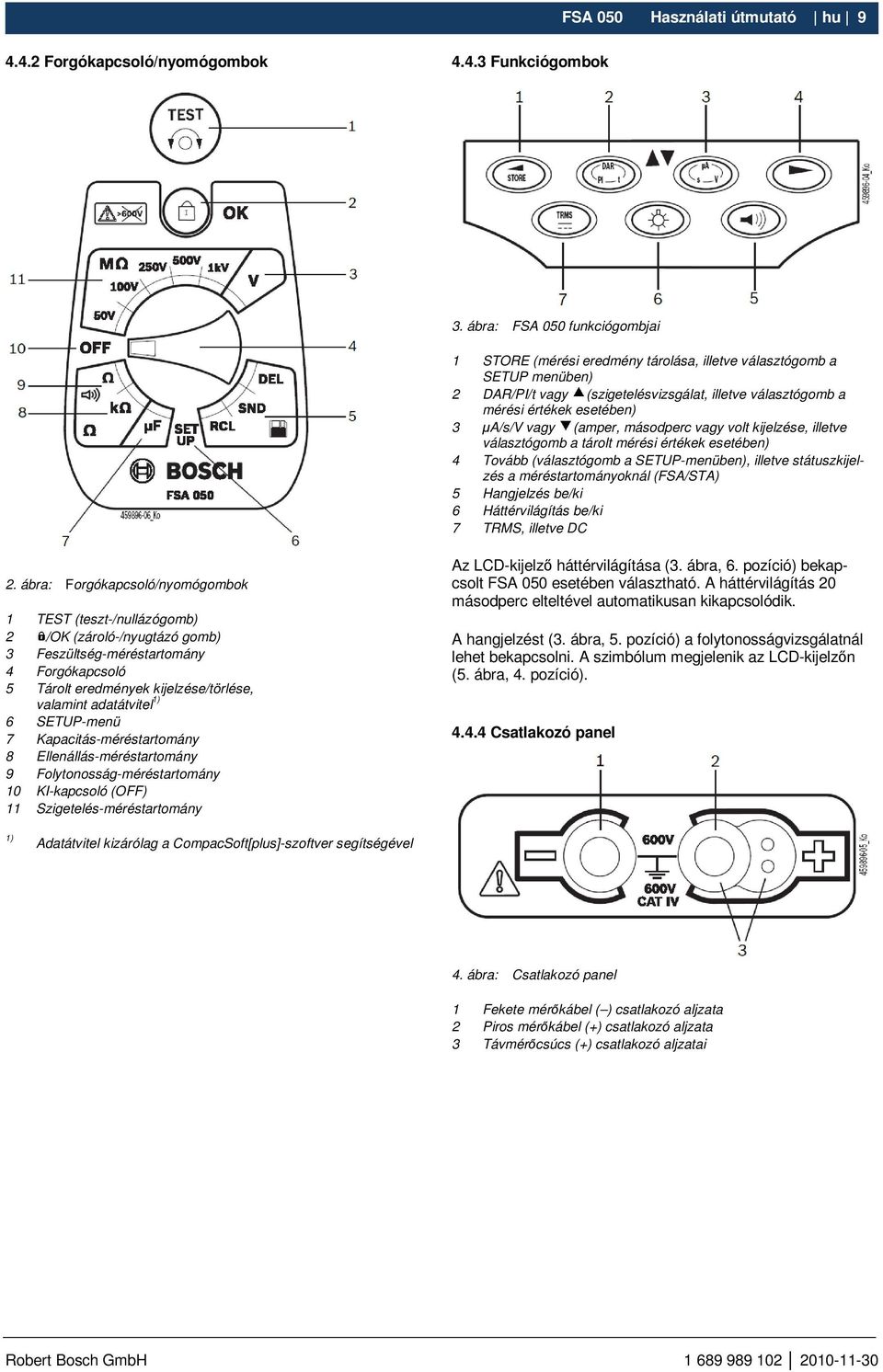 vagy (amper, másodperc vagy volt kijelzése, illetve választógomb a tárolt mérési értékek esetében) 4 Tovább (választógomb a SETUP-menüben), illetve státuszkijelzés a méréstartományoknál (FSA/STA) 5