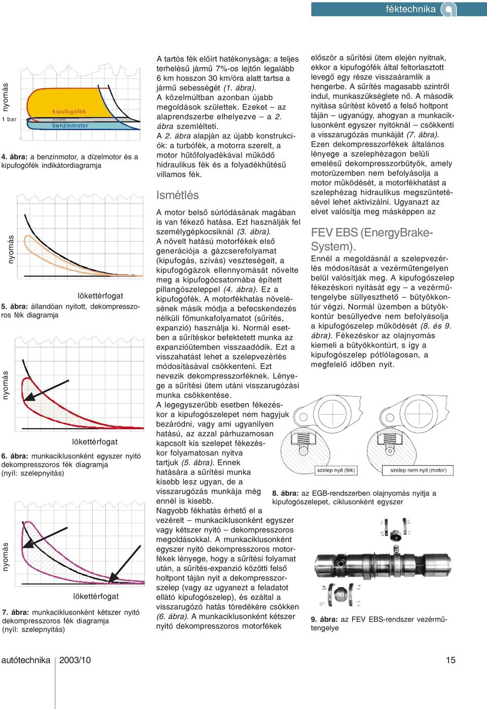 ábra: munkaciklusonként kétszer nyitó dekompresszoros fék diagramja (nyíl: szelepnyitás) A tartós fék elõírt hatékonysága: a teljes terhelésû jármû 7%-os lejtõn legalább 6 km hosszon 30 km/óra alatt