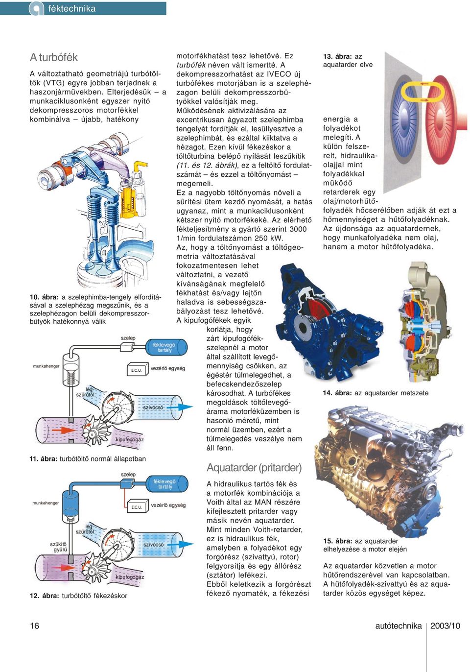 ábra: a szelephimba-tengely elfordításával a szelephézag megszûnik, és a szelephézagon belüli dekompresszorbütyök hatékonnyá válik 11. ábra: turbótöltõ normál állapotban 12.