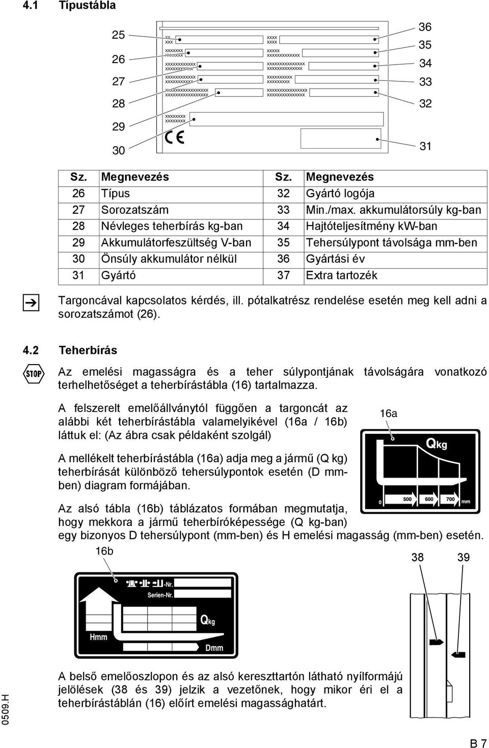 37 Extra tartozék Targoncával kapcsolatos kérdés, ill. pótalkatrész rendelése esetén meg kell adni a sorozatszámot (26). 4.