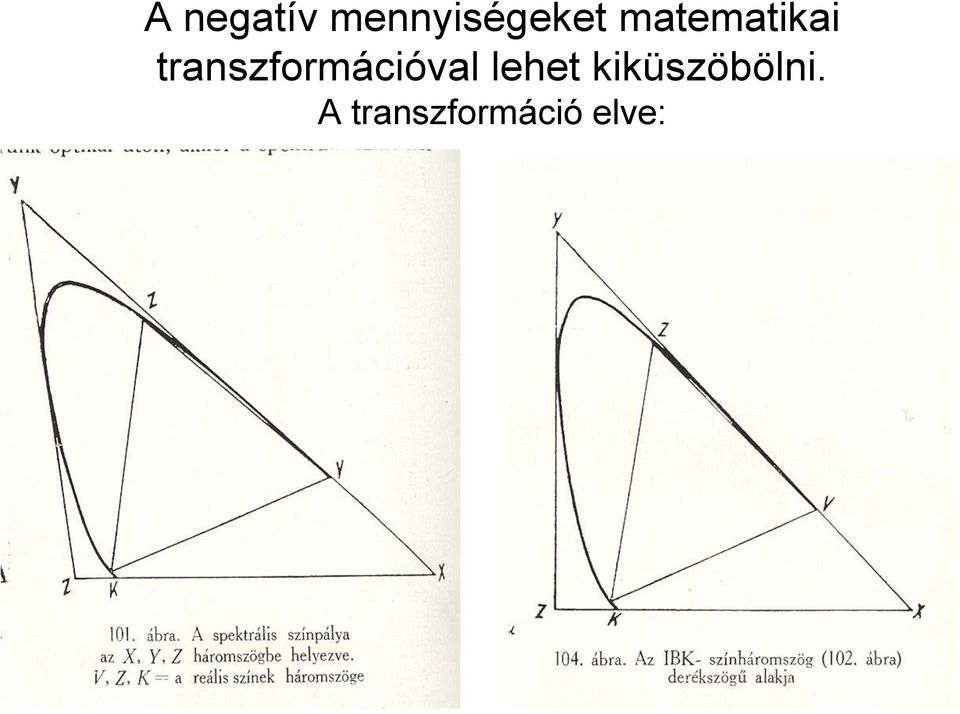 transzformációval lehet