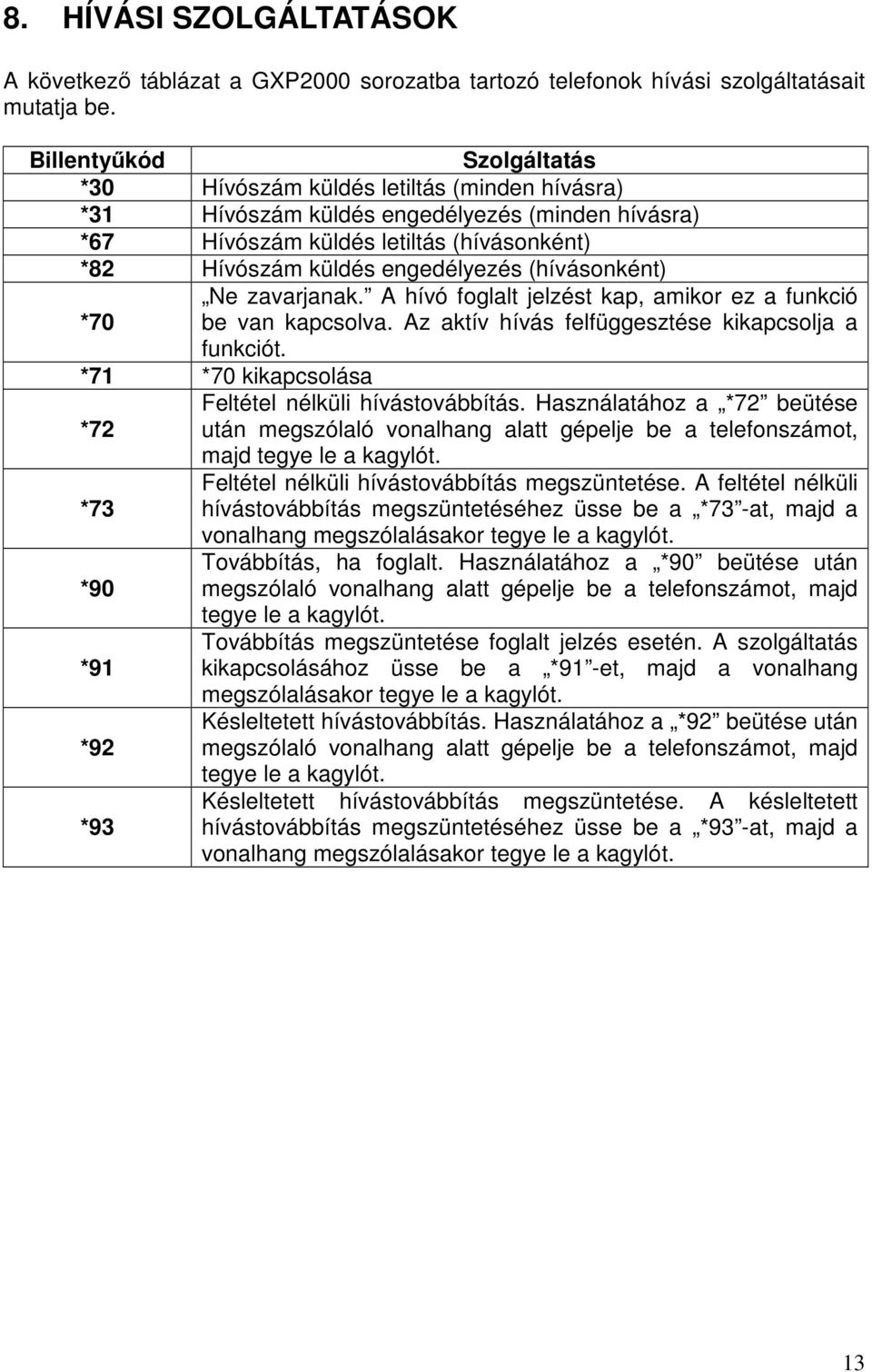 (hívásonként) Ne zavarjanak. A hívó foglalt jelzést kap, amikor ez a funkció *70 be van kapcsolva. Az aktív hívás felfüggesztése kikapcsolja a funkciót.