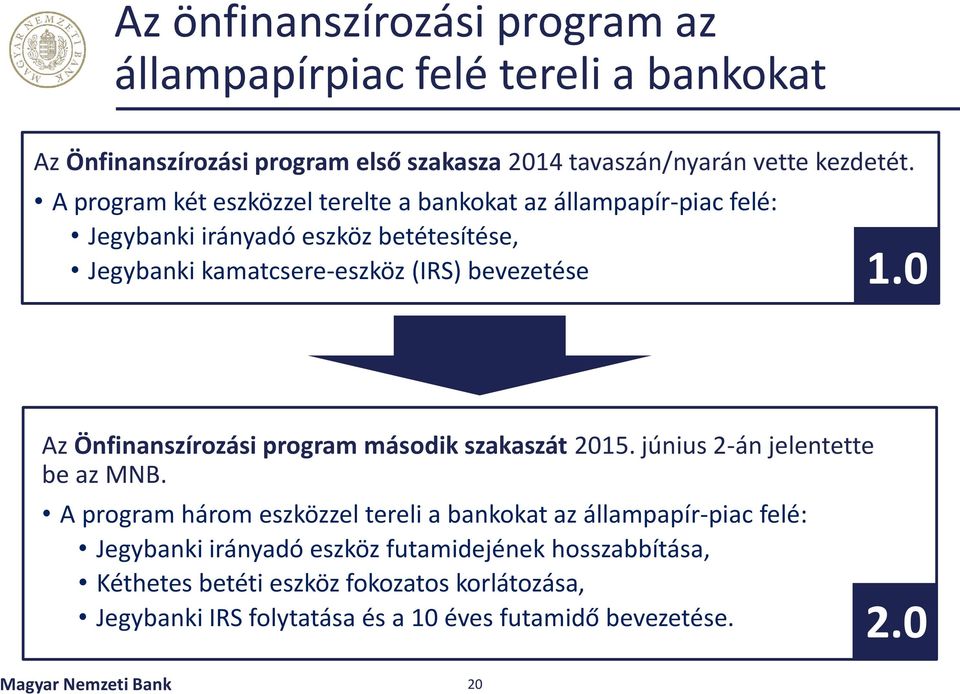 0 Az Önfinanszírozási program második szakaszát 2015. június 2-án jelentette be az MNB.