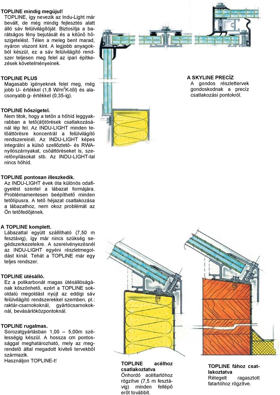 TOPLINE PLUS Magasabb igényeknek felel meg, még jobb U- értékkel (1,8 W/m 2 K-től) és alacsonyabb g- értékkel (0,35-ig).