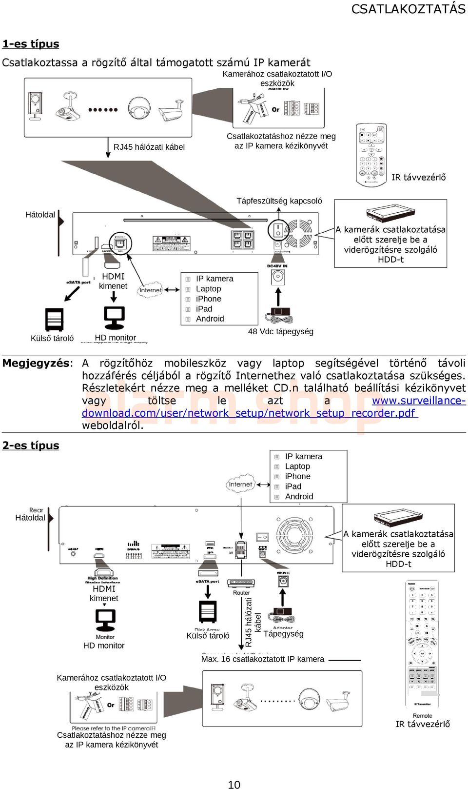 eszközök 48 Vdc tápegység 2-es típus Hátoldal A rögzítőhöz mobileszköz vagy laptop segítségével történő távoli alarm hozzáférés céljából a rögzítő Internethez shop való csatlakoztatása szükséges.