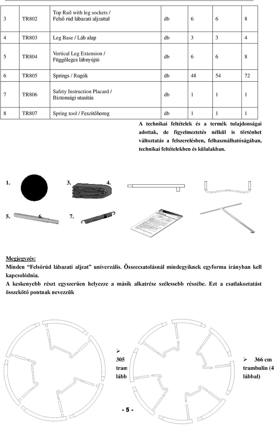 nélkül is történhet változtatás a felszerelésben, felhasználhatóságában, technikai feltételekben és külalakban. 1. 2. 3. 4. 5. 6. 7. 8 Megjegyzés: Minden Felsőrúd lábazati aljzat univerzális.