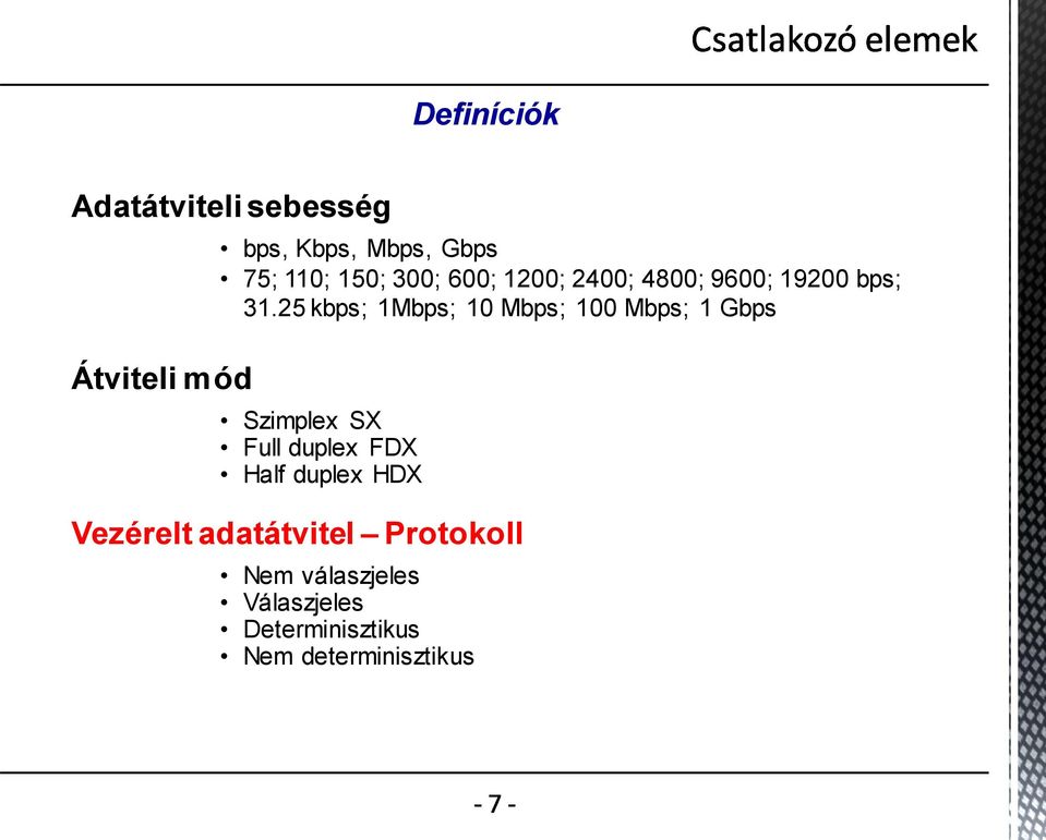 25 kbps; 1Mbps; 10 Mbps; 100 Mbps; 1 Gbps Szimplex SX Full duplex FDX Half