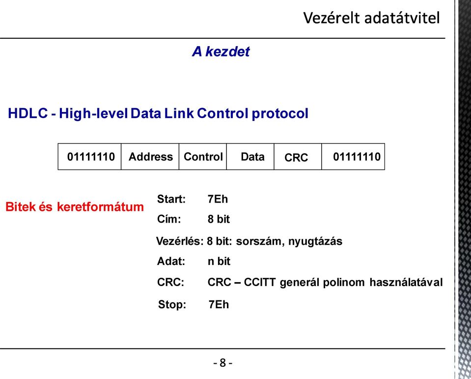keretformátum Start: Cím: 7Eh 8 bit Vezérlés: 8 bit: