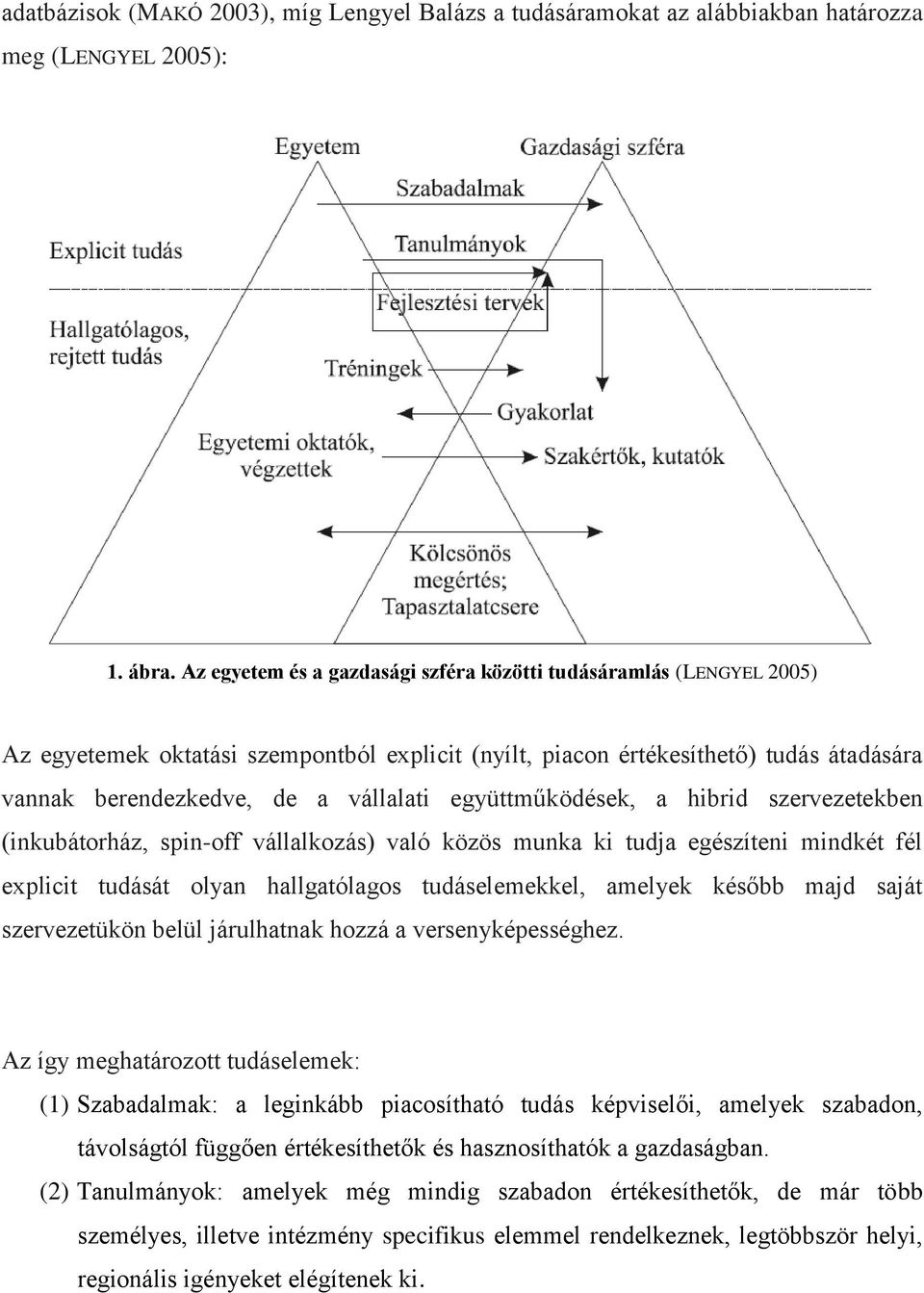 együttműködések, a hibrid szervezetekben (inkubátorház, spin-off vállalkozás) való közös munka ki tudja egészíteni mindkét fél explicit tudását olyan hallgatólagos tudáselemekkel, amelyek később majd