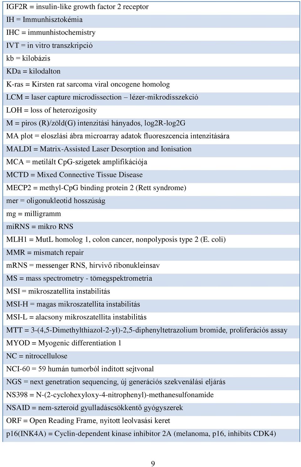 fluoreszcencia intenzitására MALDI = Matrix-Assisted Laser Desorption and Ionisation MCA = metilált CpG-szigetek amplifikációja MCTD = Mixed Connective Tissue Disease MECP2 = methyl-cpg binding