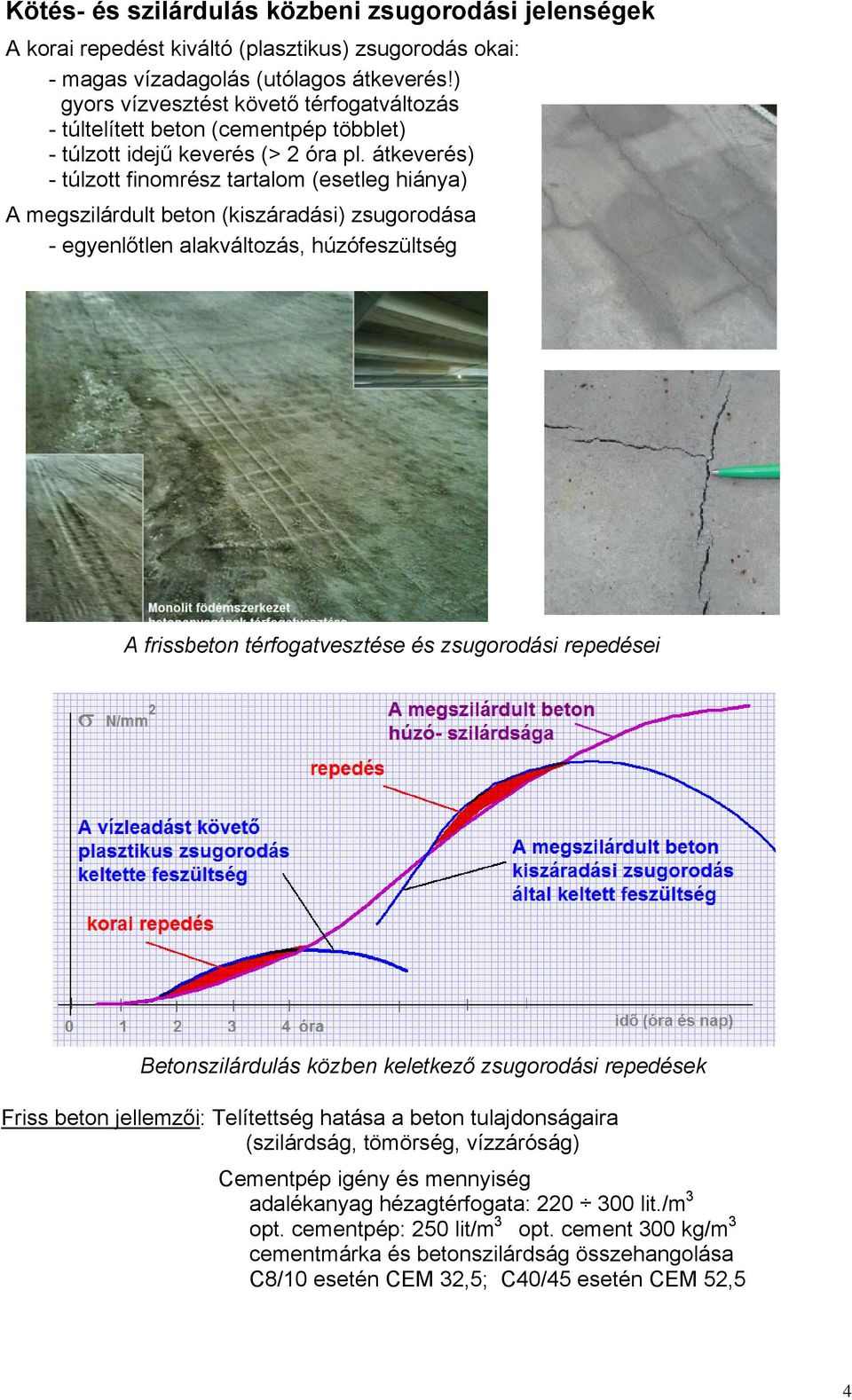 átkeverés) - túlzott finomrész tartalom (esetleg hiánya) A megszilárdult beton (kiszáradási) zsugorodása - egyenlőtlen alakváltozás, húzófeszültség A frissbeton térfogatvesztése és zsugorodási