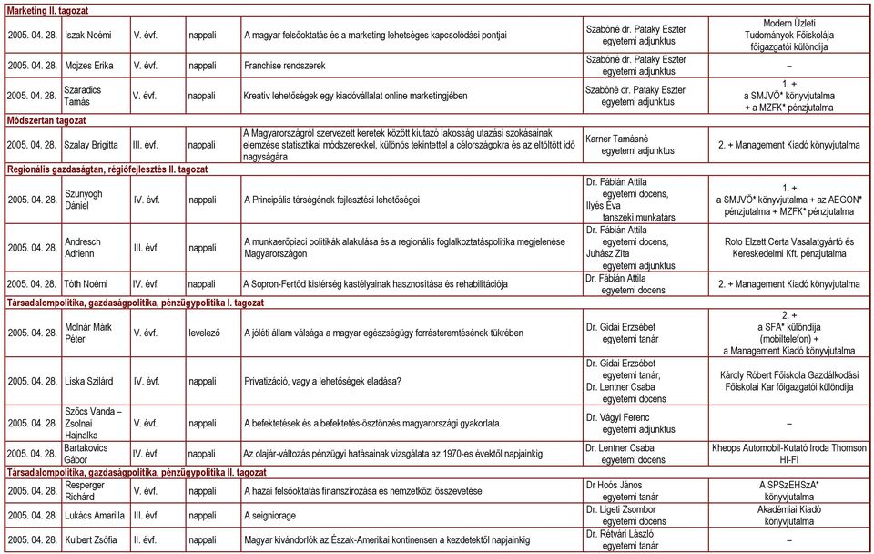 Regionális gazdaságtan, régiófejlesztés II. tagozat 2005. 04. 28. Szunyogh Dániel 2005. 04. 28. Andresch Adrienn V. évf.