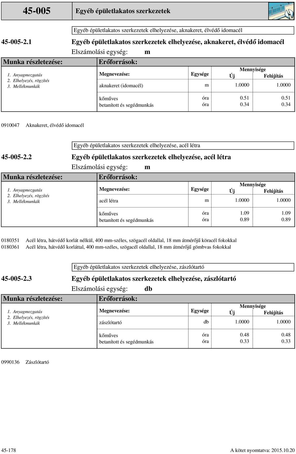 34 0.51 0.34 aknakeret (idoacél) kőűves betanított és segédunkás Aknakeret, élvédő idoacél Egyéb épületlakatos szerkezetek elhelyezése, acél létra 45-005-2.2 1. Anyagozgatás 3.