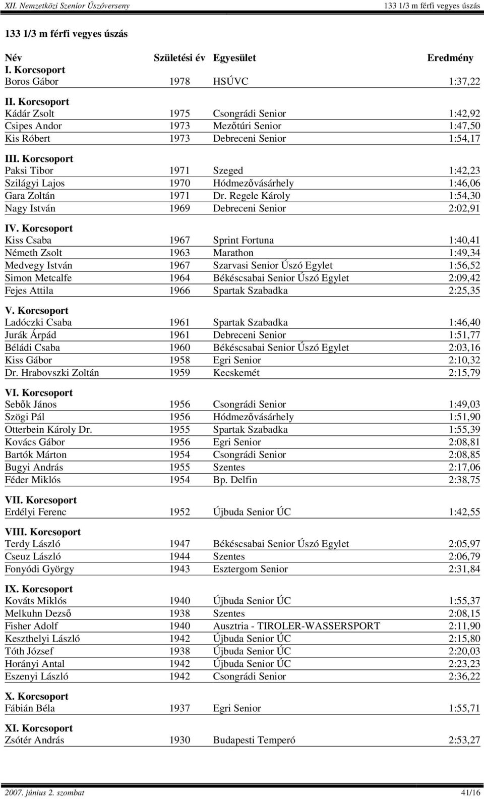 Korcsoport Paksi Tibor 1971 Szeged 1:42,23 Szilágyi Lajos 1970 Hódmezővásárhely 1:46,06 Gara Zoltán 1971 Dr. Regele Károly 1:54,30 Nagy István 1969 Debreceni Senior 2:02,91 IV.