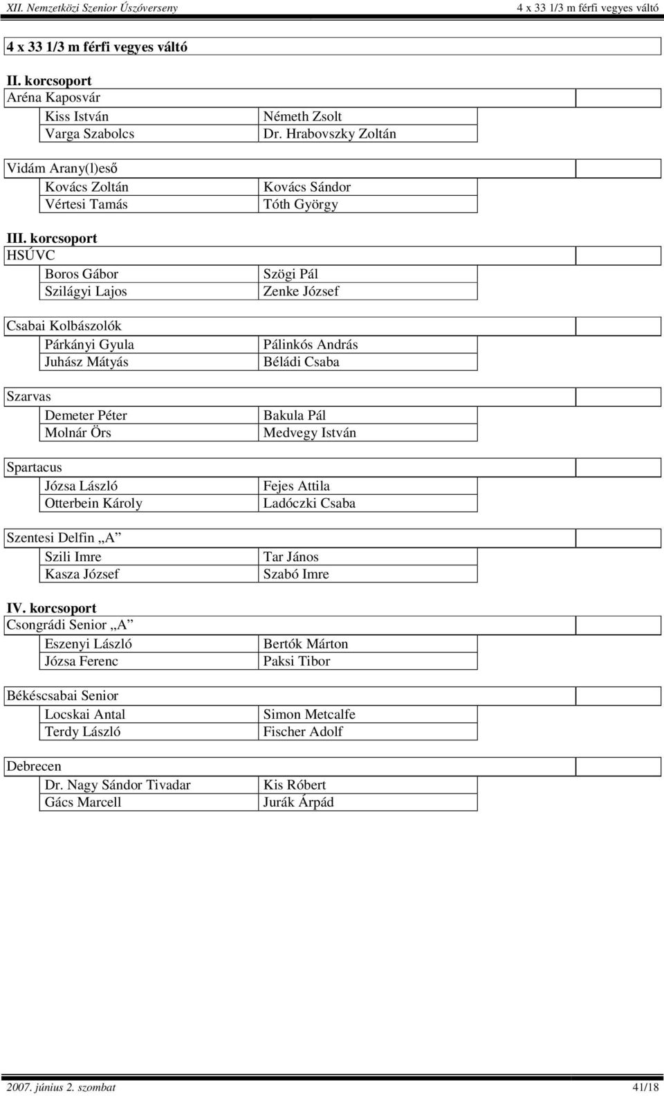 József IV. korcsoport Csongrádi Senior A Eszenyi László Józsa Ferenc Békéscsabai Senior Locskai Antal Terdy László Debrecen Dr. Nagy Sándor Tivadar Gács Marcell Németh Zsolt Dr.