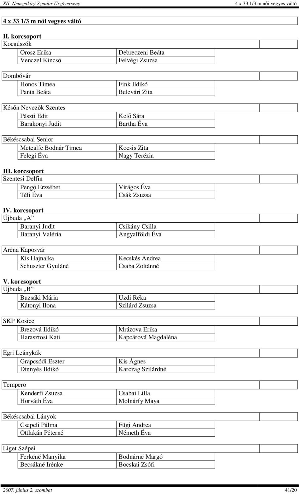 korcsoport Szentesi Delfin Pengő Erzsébet Téli Éva IV. korcsoport Újbuda A Baranyi Judit Baranyi Valéria Aréna Kaposvár Kis Hajnalka Schuszter Gyuláné V.