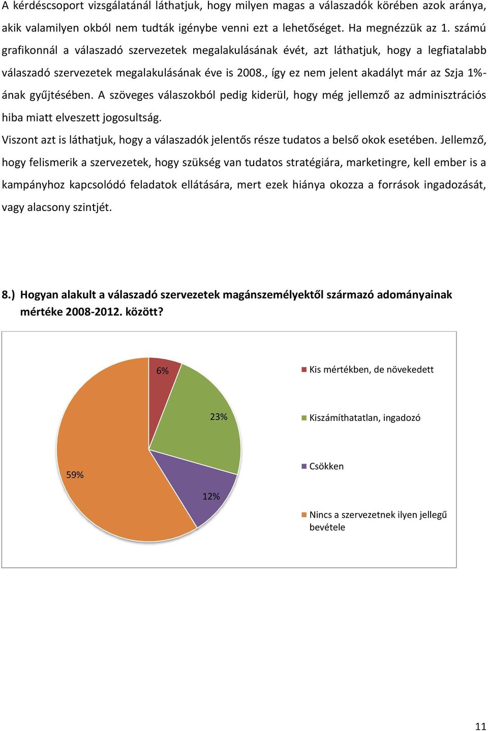 , így ez nem jelent akadályt már az Szja 1%- ának gyűjtésében. A szöveges válaszokból pedig kiderül, hogy még jellemző az adminisztrációs hiba miatt elveszett jogosultság.