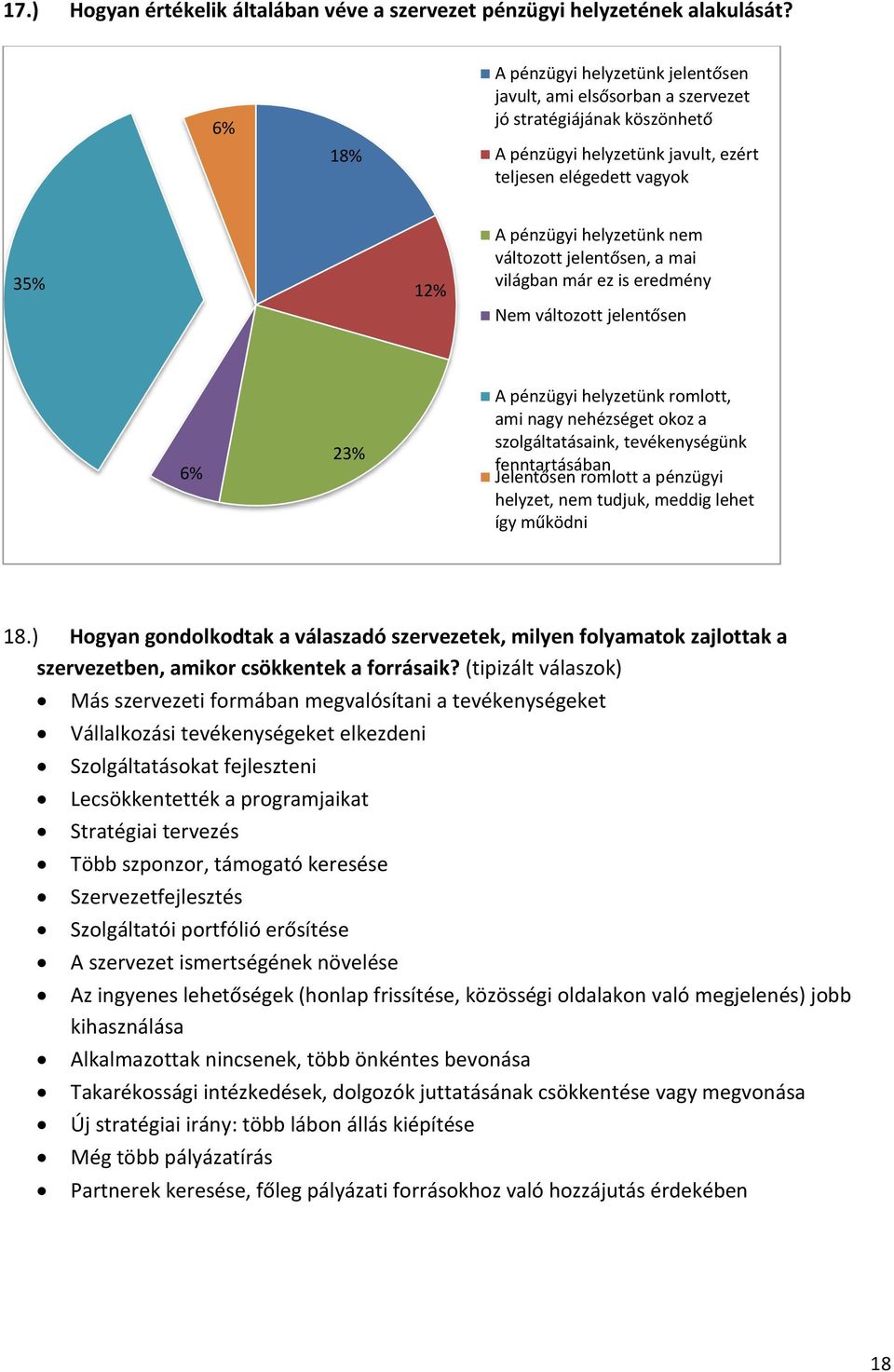 változott jelentősen, a mai világban már ez is eredmény Nem változott jelentősen 23% A pénzügyi helyzetünk romlott, ami nagy nehézséget okoz a szolgáltatásaink, tevékenységünk fenntartásában