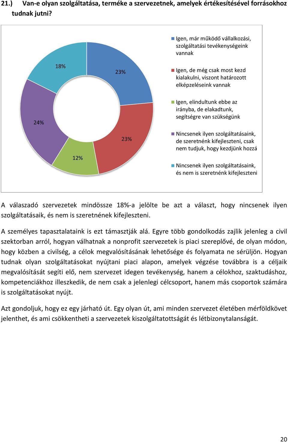 irányba, de elakadtunk, segítségre van szükségünk Nincsenek ilyen szolgáltatásaink, de szeretnénk kifejleszteni, csak nem tudjuk, hogy kezdjünk hozzá Nincsenek ilyen szolgáltatásaink, és nem is