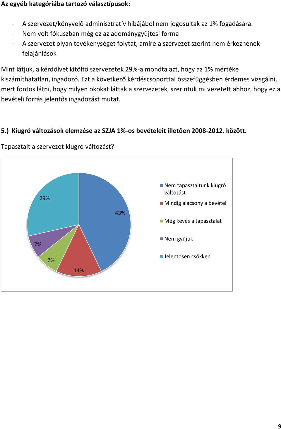 29%-a mondta azt, hogy az 1% mértéke kiszámíthatatlan, ingadozó.