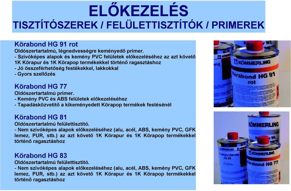 Körabond HG 77 Oldószertartalmú primer. - Kemény PVC és ABS felületek előkezeléséhez - Tapadásközvetítő a kikeményedett Körapop termékek festésénél Körabond HG 81 Oldószertartalmú felülettisztító.